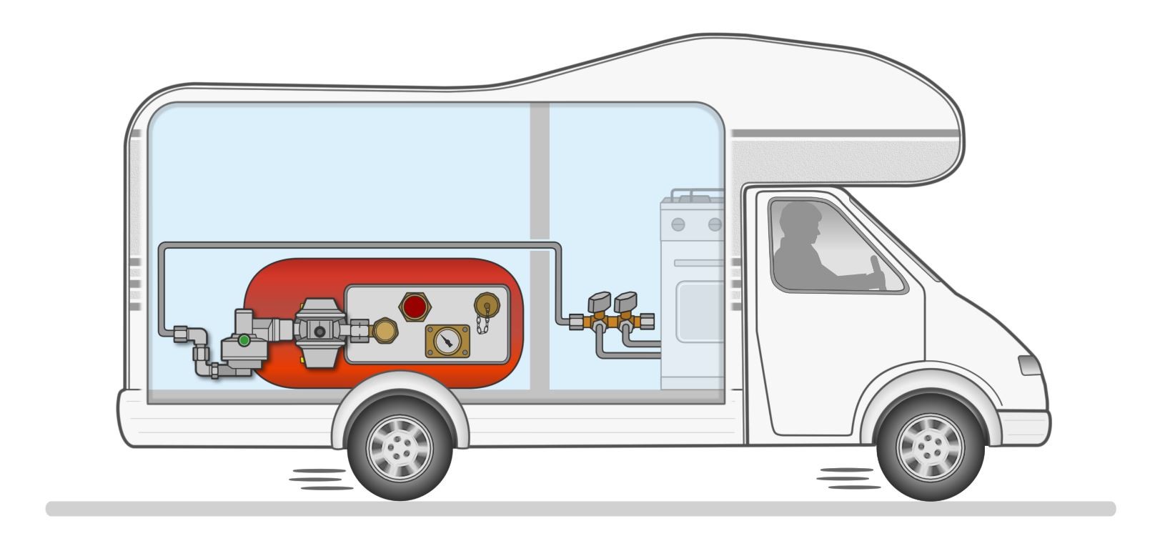 GOK Caramatic DriveOne CS 30 mbar 1.5 kg/h - 90° position
